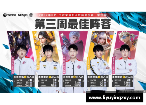 DS视讯官网KPL夏季赛首周“分均承伤”,WB梓墨创纪录第一,数据都无法解释的强势表现 - 副本